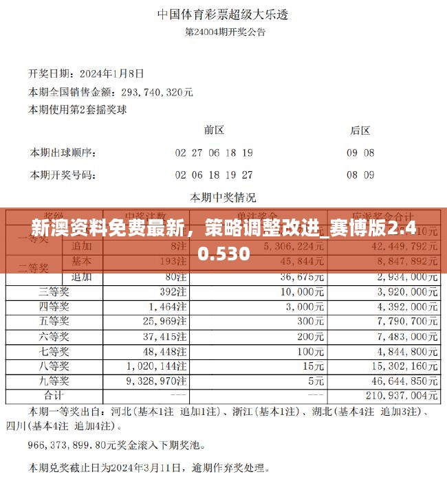 澳门一码一码100准免费全面释义、精准解答解释落实