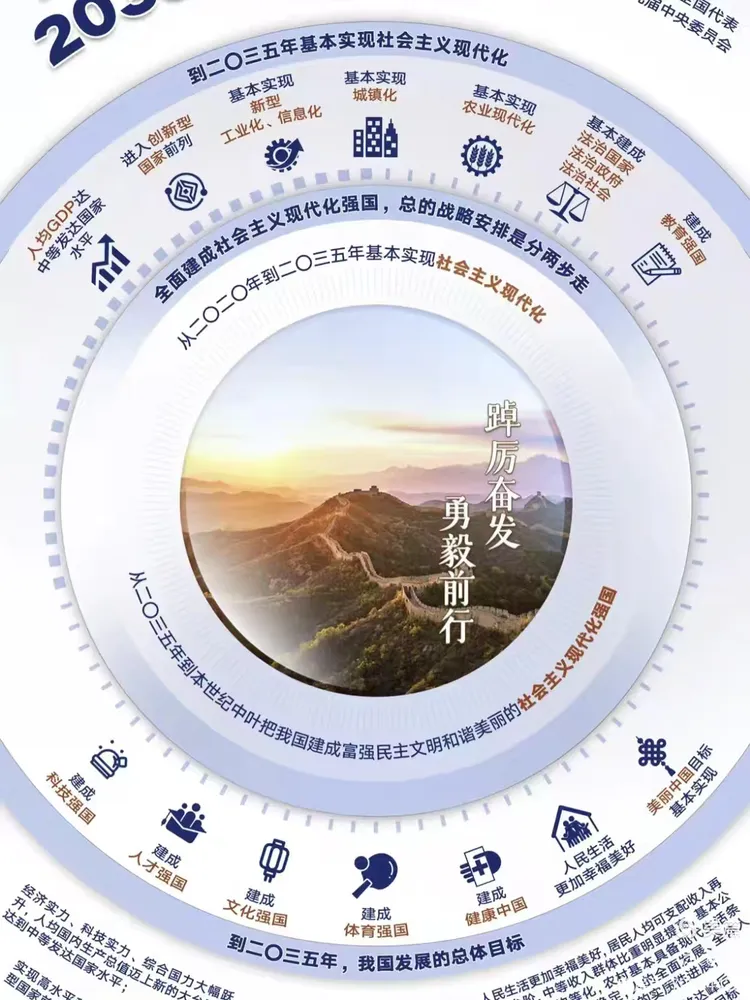 澳门正版资料免费大全精准,2025全面释义、专家解答解释落实